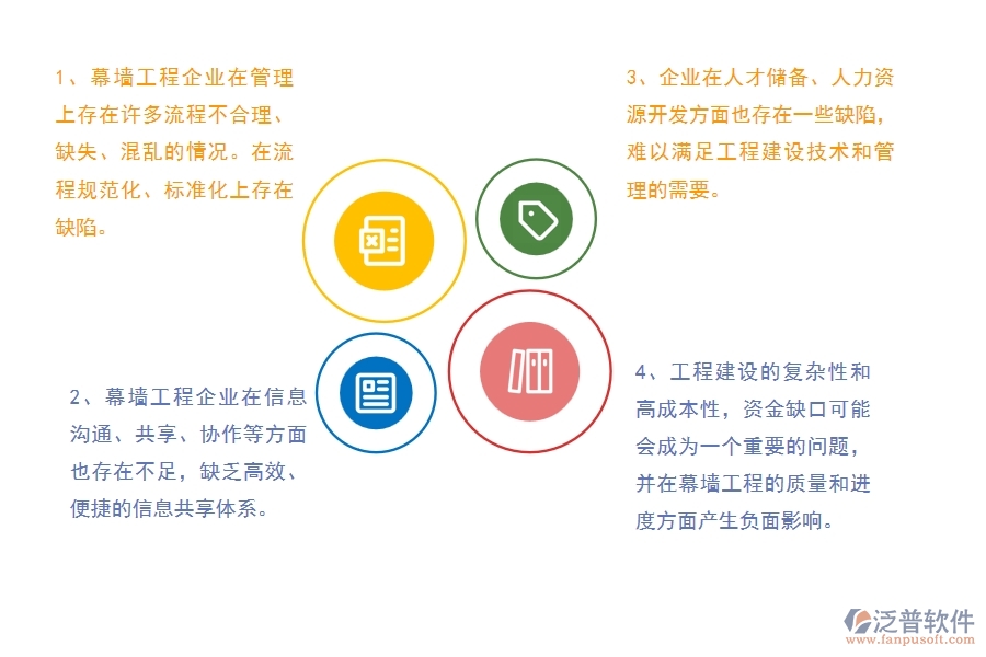 在幕墻工程企業(yè)管理中存在的缺陷有哪些