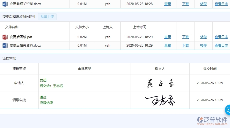 泛普軟件-市政工程管理系統(tǒng)中&ldquo;設(shè)計(jì)變更列表&rdquo;的注意事項(xiàng)
