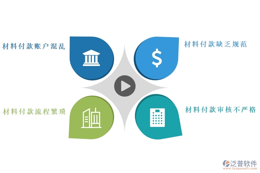 一、國(guó)內(nèi)80%的弱電企業(yè)在材料付款賬戶(hù)情況中普遍存在的問(wèn)題