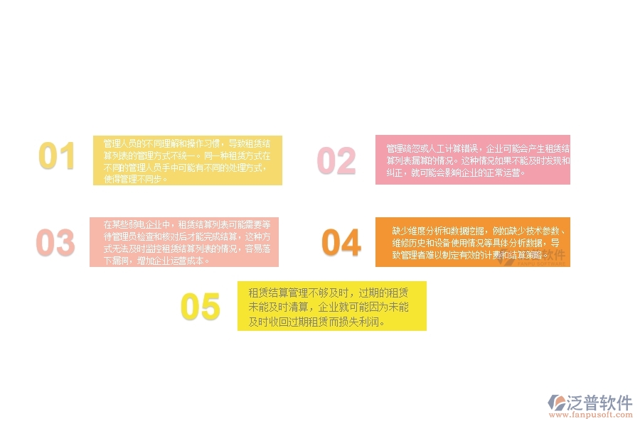 一、在弱電企業(yè)中租賃結(jié)算列表管理方面存在的問(wèn)題