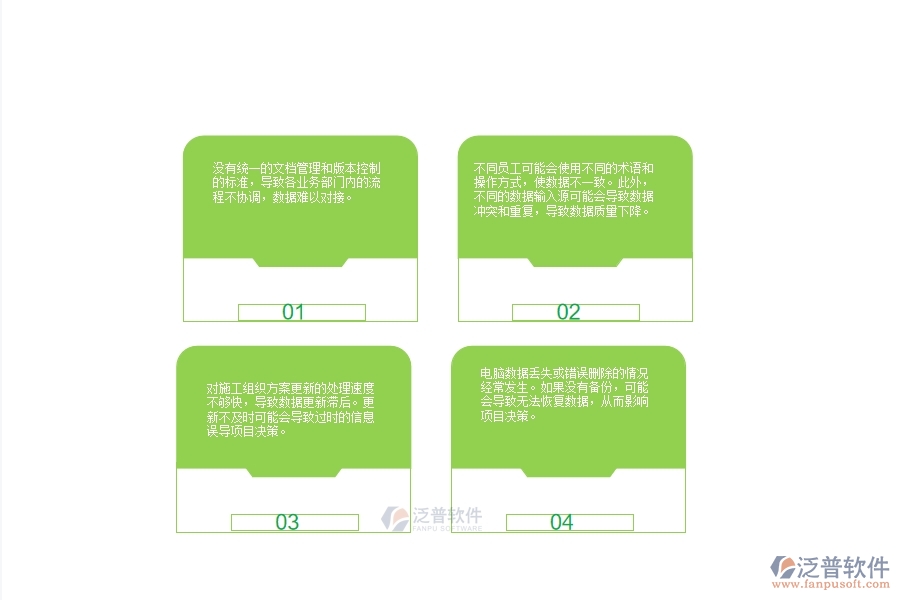 一、多數(shù)公路企業(yè)在施工組織方案列表管理中存在的問題