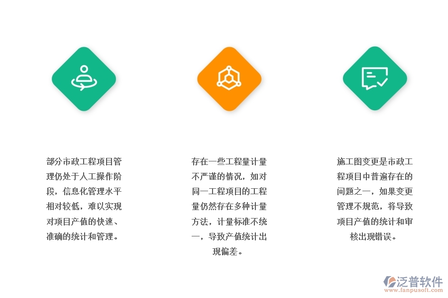 市政工程項目產(chǎn)值管理存在哪些問題