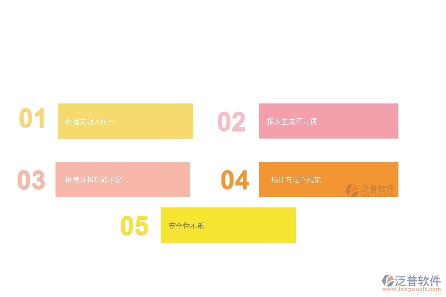 一、在弱電企業(yè)管理中勞務(wù)人員工資明細(xì)報(bào)表方面存在的問題