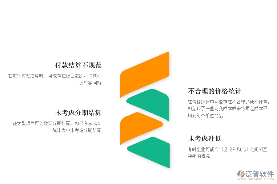 一、幕墻工程企業(yè)在項(xiàng)目總成本統(tǒng)計(jì)表(按結(jié)算取數(shù))過(guò)程中存在的問(wèn)題有哪些