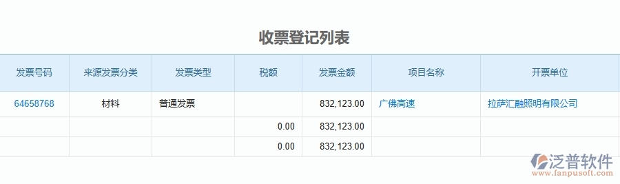 二、泛普軟件-公路工程項(xiàng)目管理系統(tǒng)在收票登記中的價(jià)值