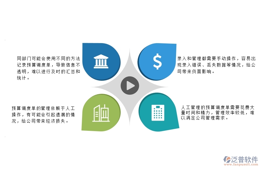 　一、弱電工程公司沒(méi)有上泛普軟件系統(tǒng)時(shí)在預(yù)算調(diào)度單管理遇到的問(wèn)題