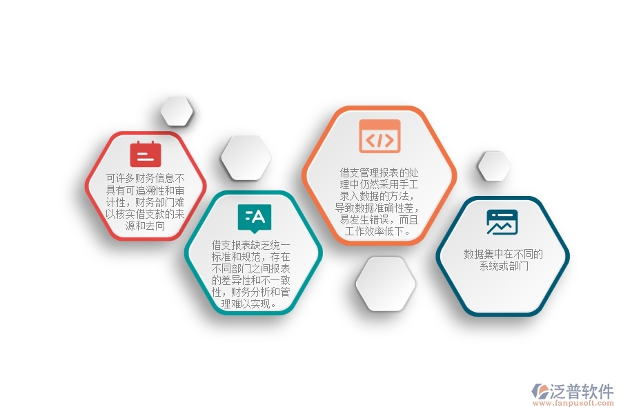 一、多數(shù)弱電企業(yè)在公司借支管理報表方面存在的問題