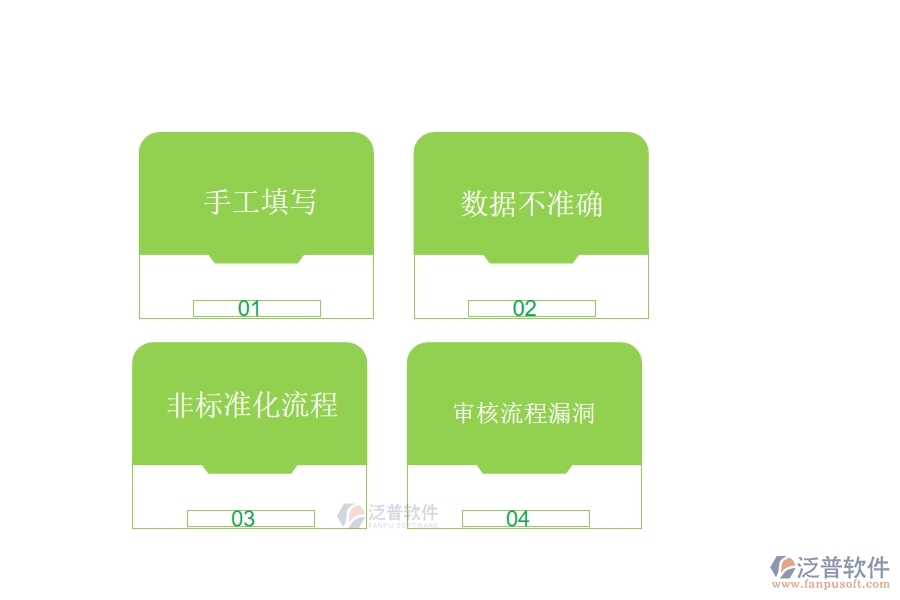 在弱電工程行業(yè)管理中分包付款列表方面存在的問題