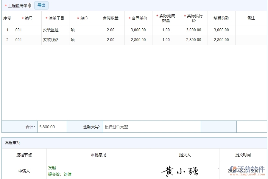四、泛普軟件-公路工程管理系統(tǒng)在完工結(jié)算(勞務(wù))中的解決方案