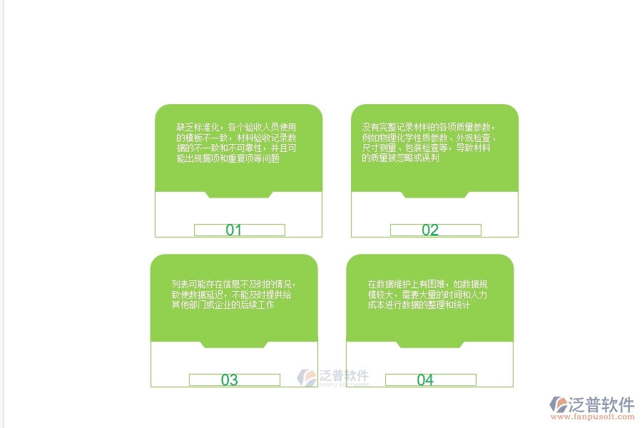 一、機電工程企業(yè)在材料驗收列表的不足之處