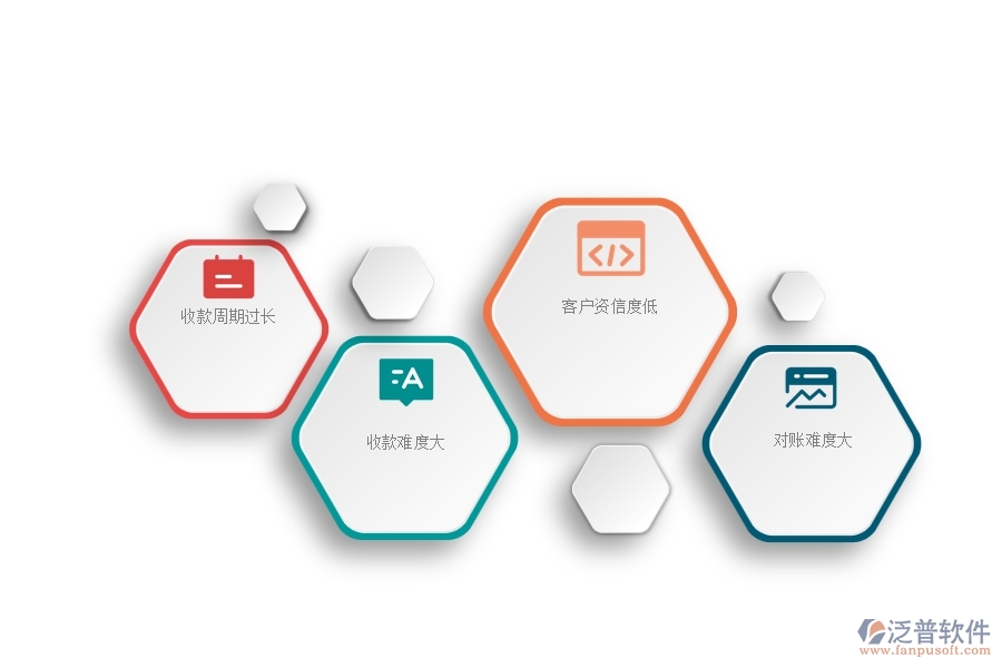 一、在弱電企業(yè)管理中收款管理方面存在的問題