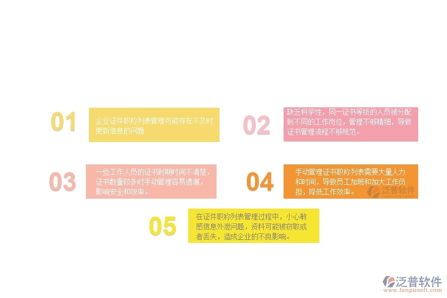 　一、中小微弱電工程企業(yè)管理者對(duì)的證件職稱列表苦惱