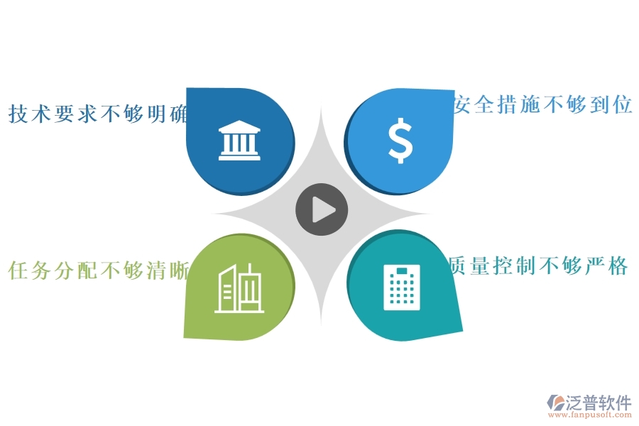 一、多數(shù)弱電企業(yè)在施工組織方案中存在的問題