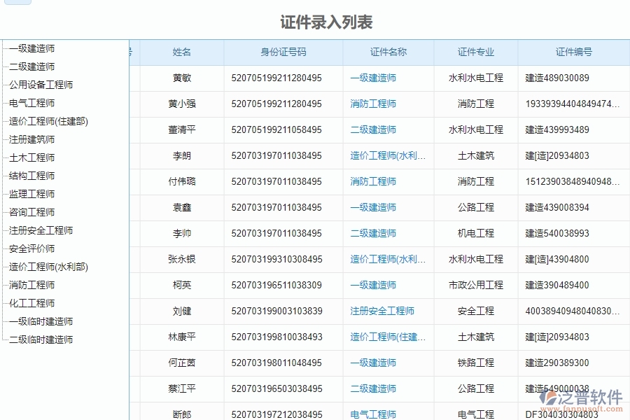 二、泛普軟件-弱電工程系統(tǒng)中證件錄入列表管理為企業(yè)提供的應(yīng)用價值