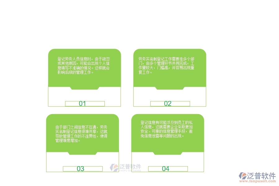 一、公路工程企業(yè)管理中勞務實名制登記方面存在的問題