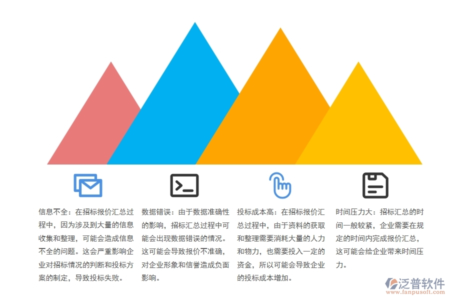 弱電工程建設項目招標報價匯總管理可能出現(xiàn)的問題