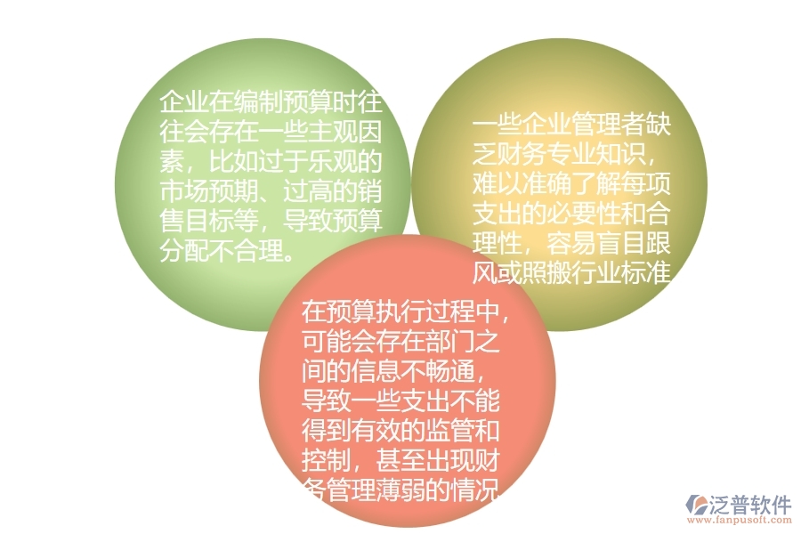 多數(shù)弱電工程企業(yè)在支出資金計(jì)劃查詢中存在的問(wèn)題