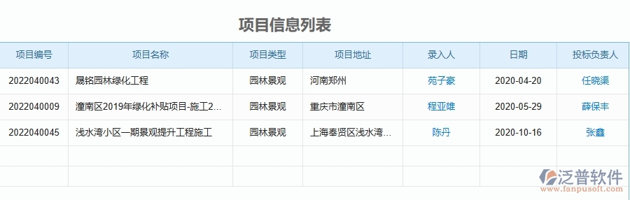 四、泛普軟件-園林工程企業(yè)售后處理單明細(xì)表的框架設(shè)計(jì)思路