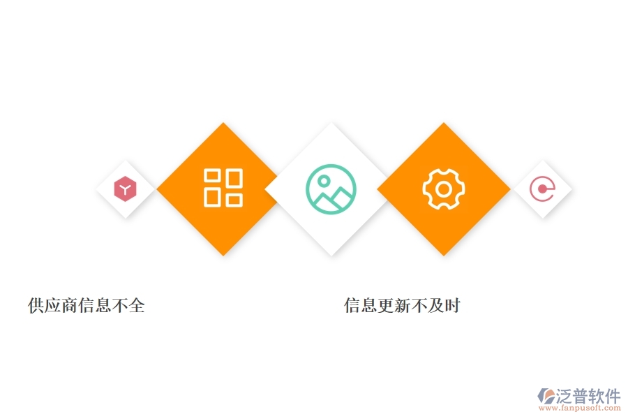 一、公路工程公司沒有使用系統(tǒng)時在供應(yīng)商報表方面遇到的問題有哪些