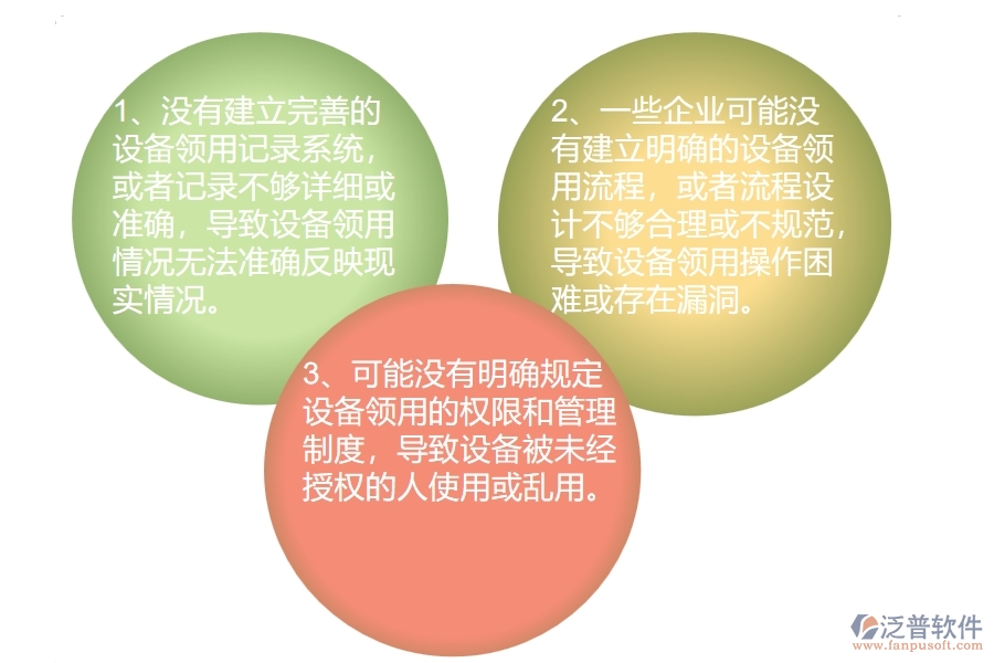 多數公路工程企業(yè)在設備領用列表中存在的漏洞