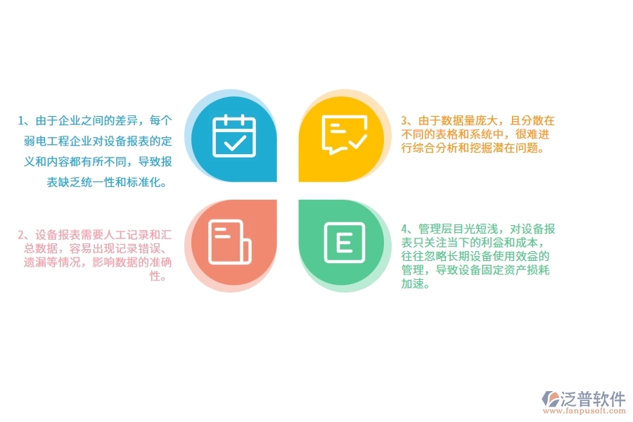 多數(shù)弱電工程企業(yè)在設備報表中存在的問題