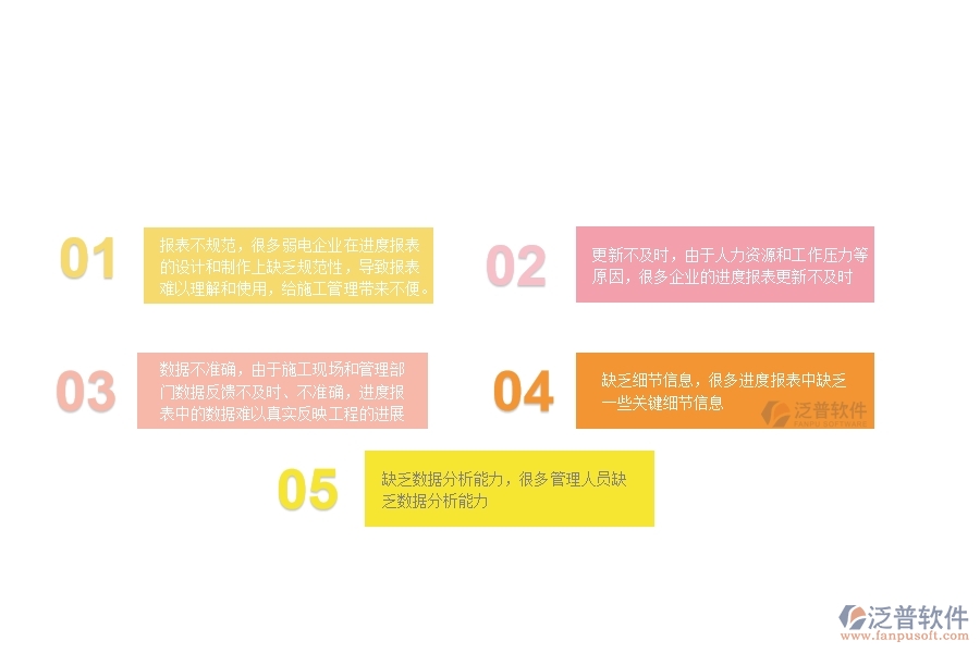一、國內(nèi)80%的弱電企業(yè)在進(jìn)度報(bào)表管理中普遍存在的問題