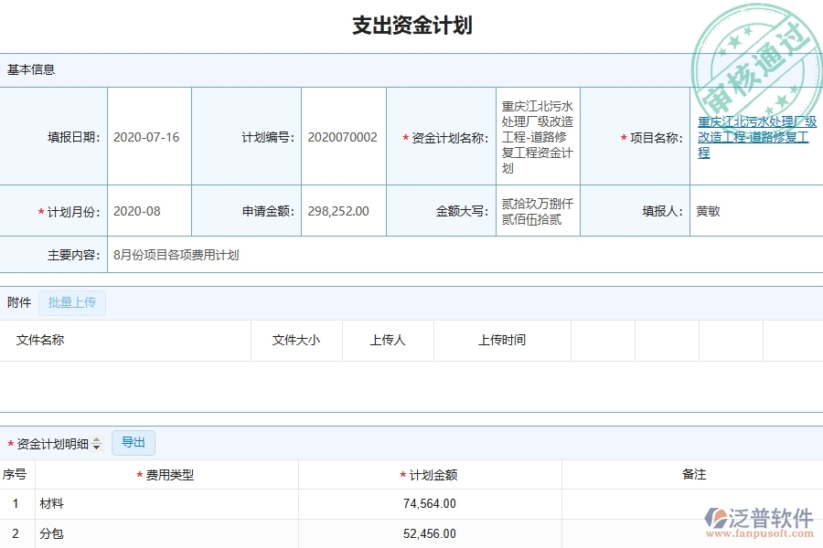泛普軟件-弱電工程企業(yè)管理系統(tǒng)的管控點作用