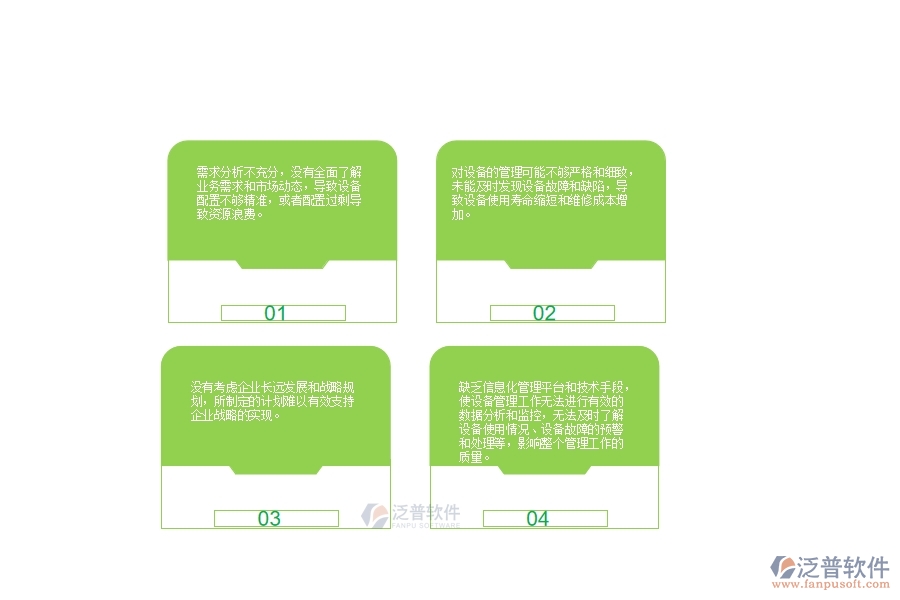 　一、弱電工程企業(yè)設(shè)備需用計劃管理的不足之處