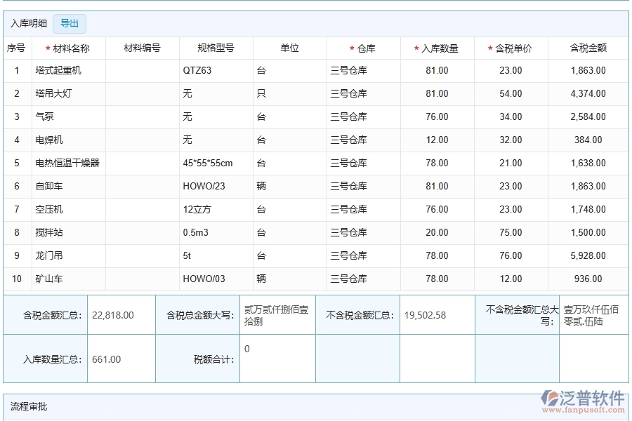 泛普軟件-公路工程企業(yè)管理系統(tǒng)中材料入庫列表的主要功能