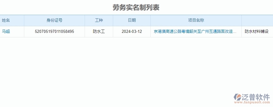 　三、泛普軟件-公路工程企業(yè)管理系統(tǒng)的勞務實名制登記的管控點