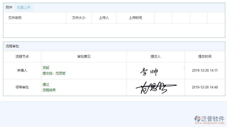 四、機電工程企業(yè)上了泛普軟件-工程技術(shù)交底管理軟件的好處