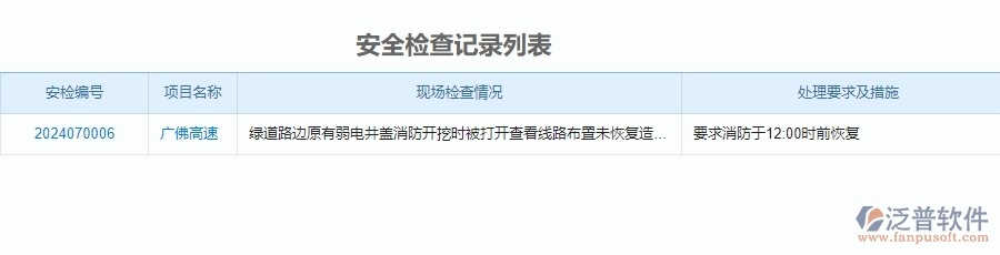 二、泛普軟件-公路工程安全檢查記錄及整改能為企業(yè)帶來什么價值
