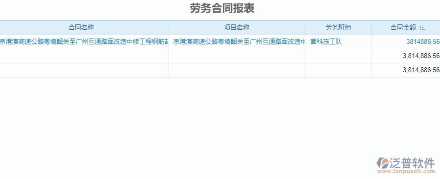 　三、泛普軟件-公路工程企業(yè)系統(tǒng)中勞務(wù)報表管理的核心功能