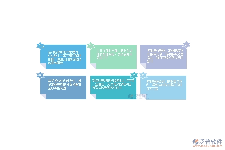 一、公路工程企業(yè)在應(yīng)收款匯總表上面臨的八大痛點(diǎn)