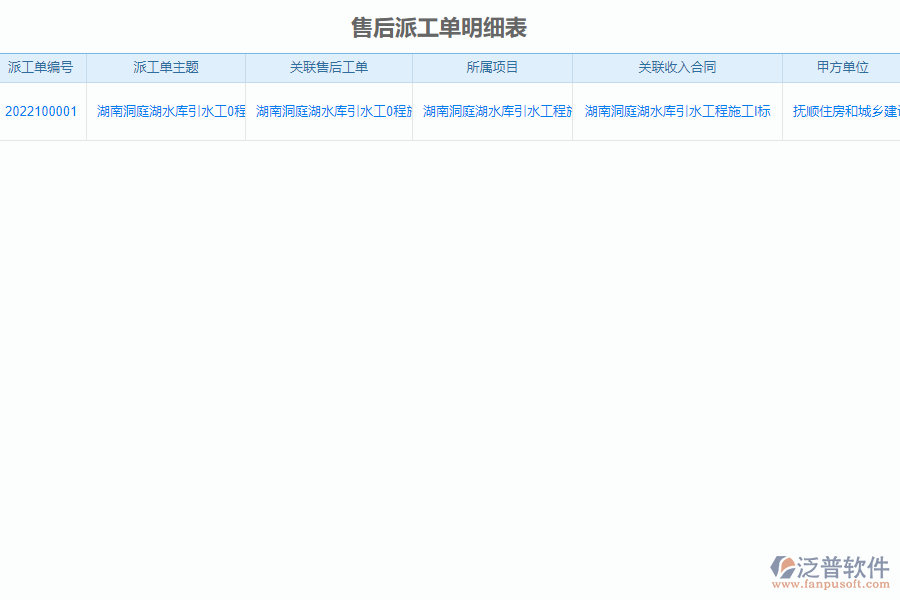 工程施工服務(wù)管理對(duì)弱電工程企業(yè)數(shù)字化轉(zhuǎn)型有什么價(jià)值
