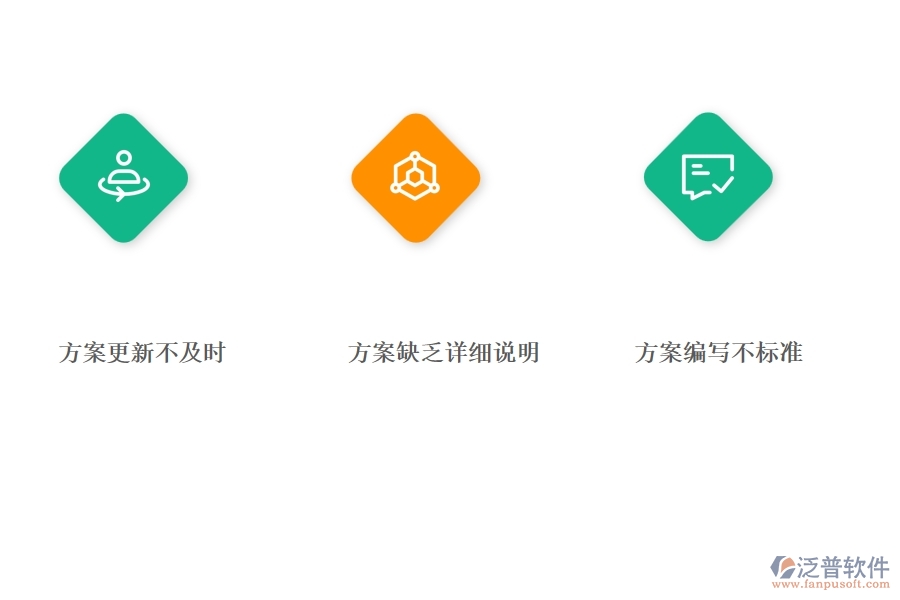 在弱電工程企業(yè)中施工組織方案查詢常見的問(wèn)題