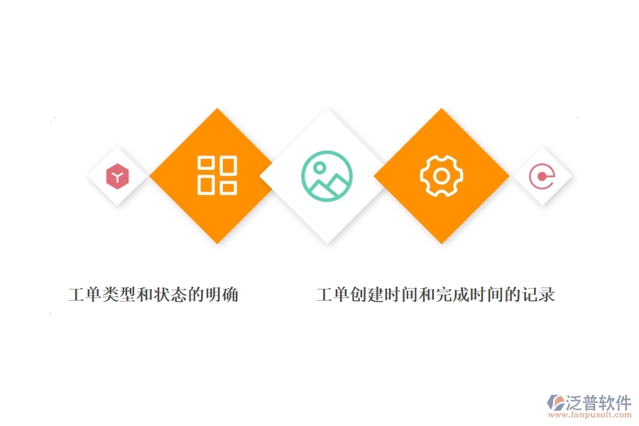 沒有使用系統(tǒng)之前,園林工程企業(yè)在售后工單明細(xì)表的時(shí)會遇到哪些問題