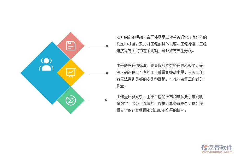 弱電工程合同外零星工程勞務(wù)管理方面存在的矛盾點有哪些