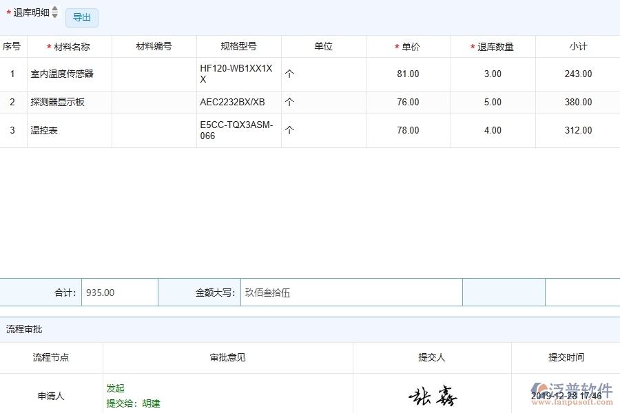 泛普軟件-弱電工程企業(yè)管理系統(tǒng)如何有效提升企業(yè)中的材料退庫(kù)