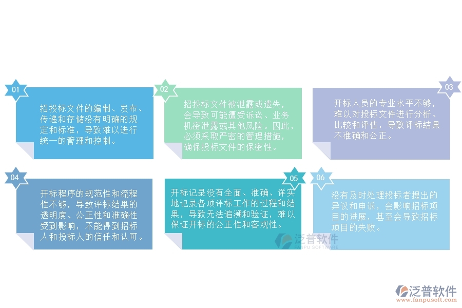 幕墻工程施工項目開標記錄管理常見的問題