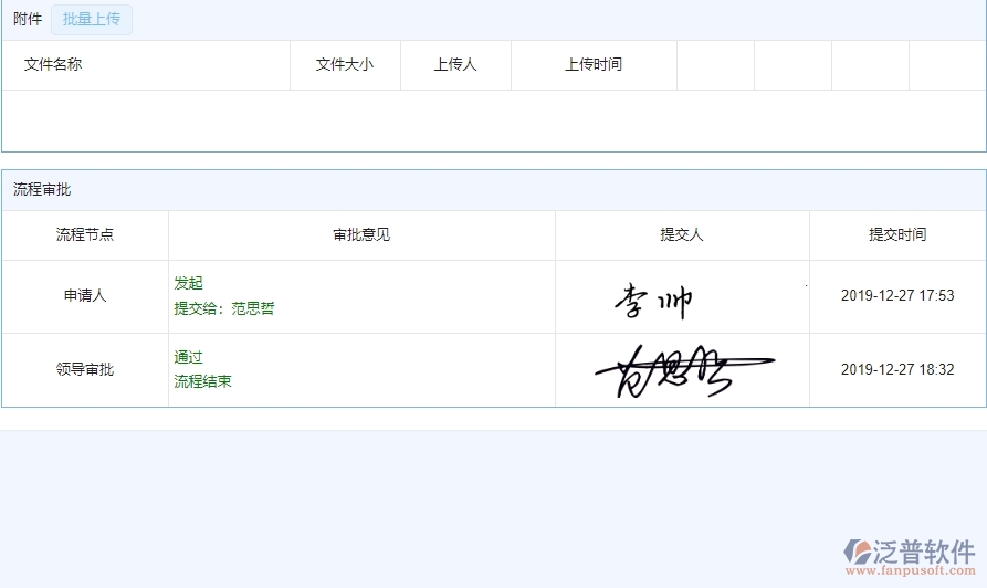四、使用泛普軟件-弱電工程系統(tǒng)合同收款列表管理的核心優(yōu)勢(shì)