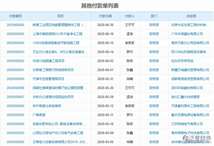 泛普軟件-弱電工程企業(yè)管理系統(tǒng)如何有效提升企業(yè)中的其他付款單