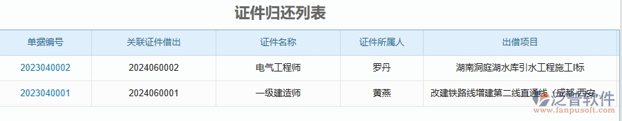 二、泛普軟件-幕墻工程企業(yè)管理系統(tǒng)中證件歸還的管控點(diǎn)及作用