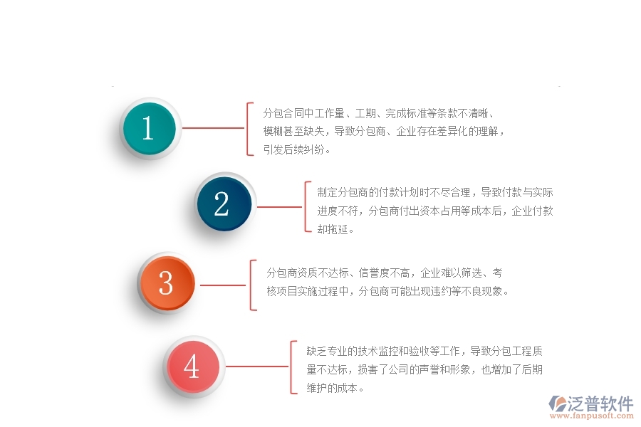 一、在公路工程企業(yè)管理中分包付款方面存在的問題