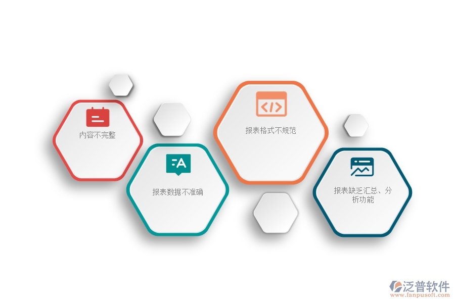 一、使用泛普軟件-公路工程系統(tǒng)前，企業(yè)在勞務合同明細報表的問題