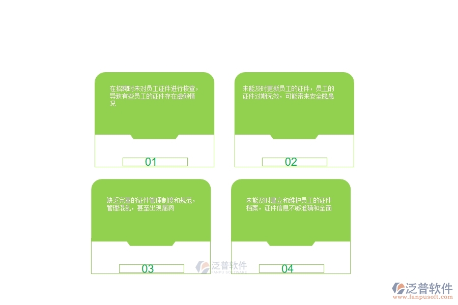 一、多數(shù)幕墻企業(yè)在證件現(xiàn)場(chǎng)列表中存在的漏洞