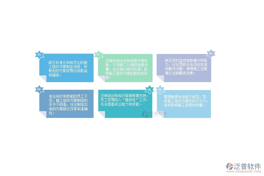 一、使用泛普軟件-公路工程系統(tǒng)前，企業(yè)在施工組織方案管理時的問題
