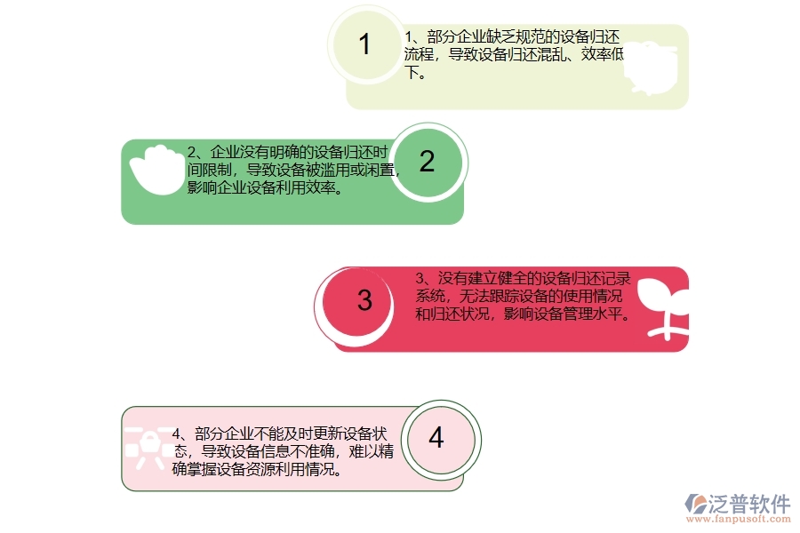 在公路工程企業(yè)管理中設(shè)備歸還方面存在的問題