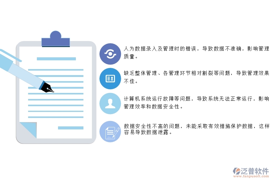 一、多數(shù)公路企業(yè)在勞務(wù)實名制列表管理方面存在的問題
