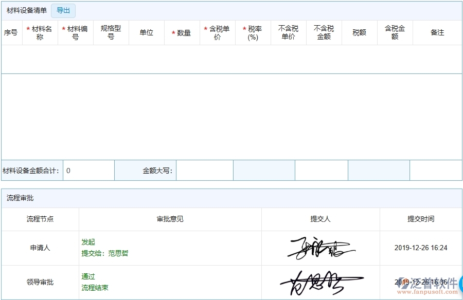 三、泛普軟件-弱電工程管理系統(tǒng)在產(chǎn)值進度計劃中的競爭優(yōu)勢
